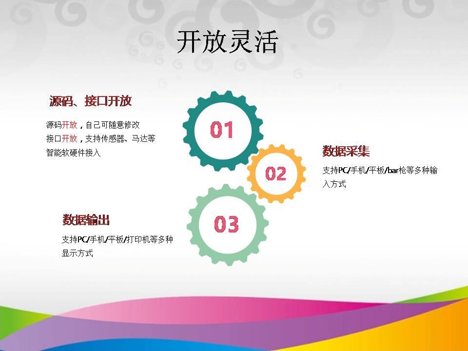 三优智造 3UCS ERP by 3UCS