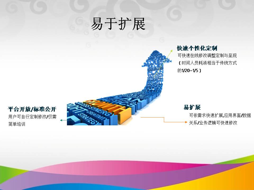 三优智造 3UCS ERP by 3UCS