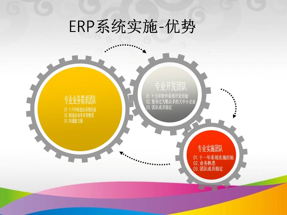 三优智造 3UCS ERP by 3UCS