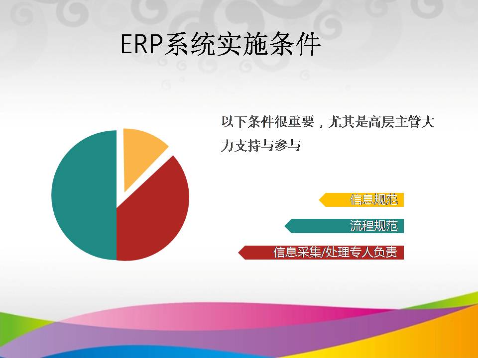三优智造 3UCS ERP by 3UCS