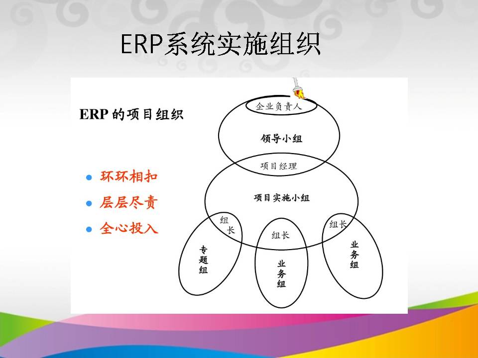 三优智造 3UCS ERP by 3UCS